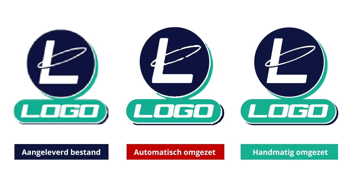 Je logo handmatig of automatisch om laten zetten?